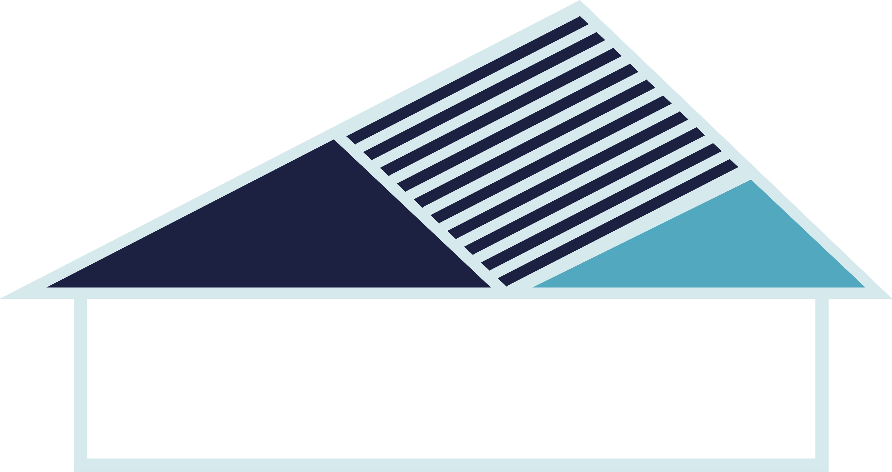 Preferred Home Solutions